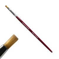 Pennello Hobby - Drybrush