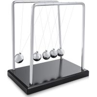 Pendolo di Newton Perpetuo