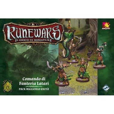 Copertina di RuneWars Il Gioco di Miniature: Latari - Comando di Fanteria Latari Copertina di RuneWars Il Gioco di Miniature: Latari - Comando di Fanteria Latari